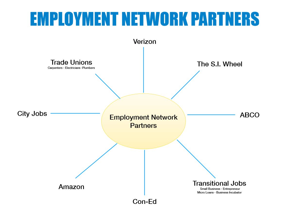 network-partners.jpg